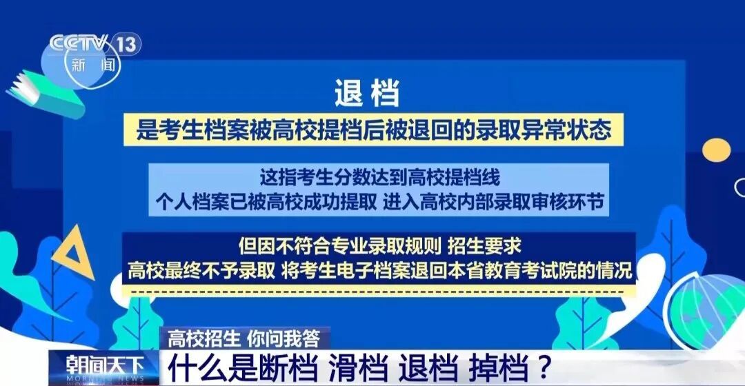 志愿填报前必看：什么是断档、滑档、退档、掉档？