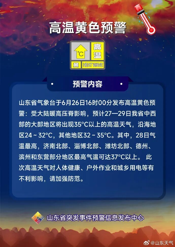 局地可达37℃+，山东发布高温黄色预警！青岛明天起暑热升级，注意防范→