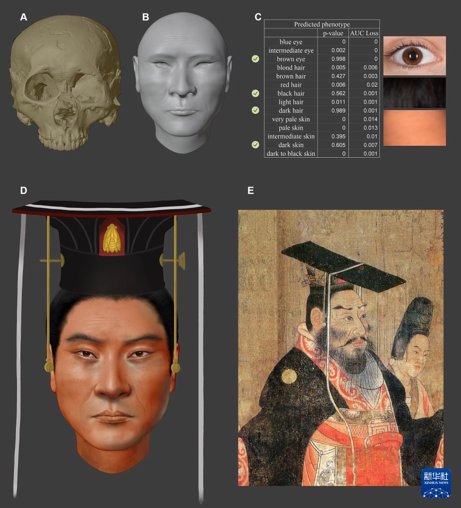 科学人像复原技术还历史人物以“温度”
