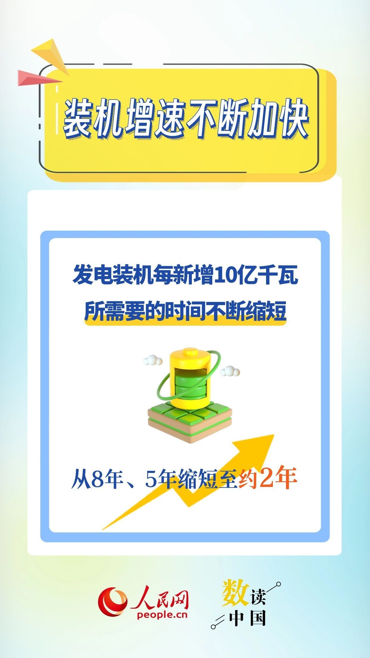 突破40亿千瓦！我国电力稳定供给底气十足