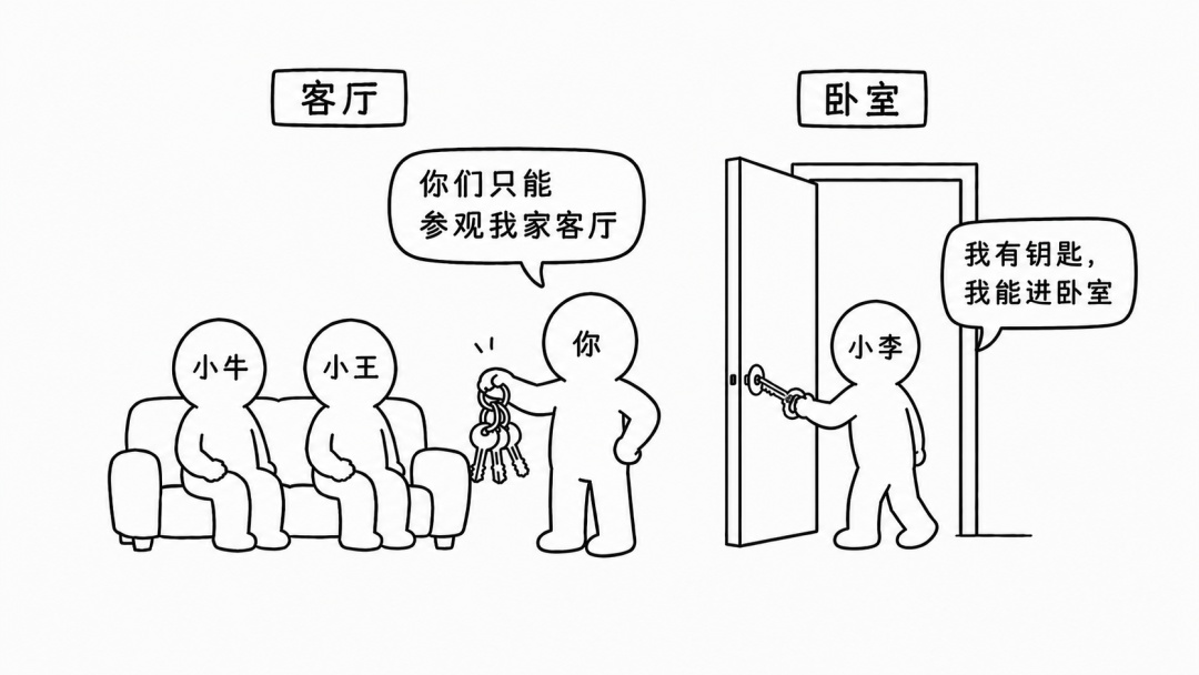 微信删好友后，朋友圈还看得到吗？回应来了