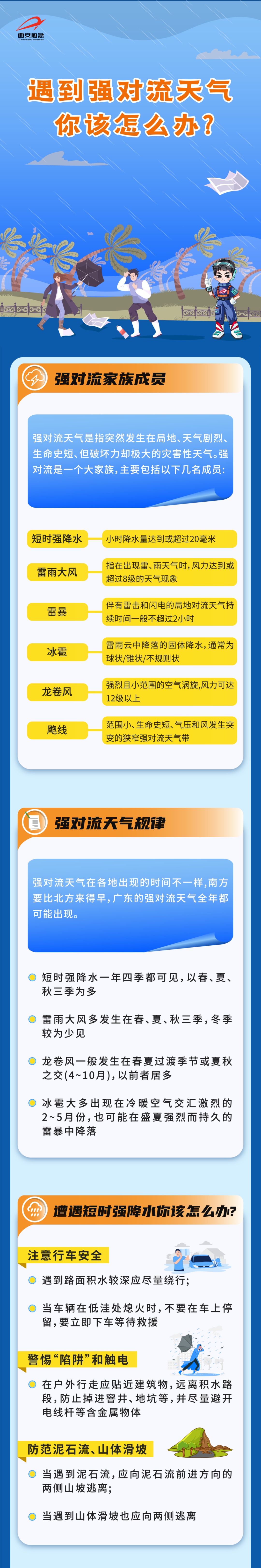 陕西气象：局地可能有雹灾！降雨天气过程，马上抵达