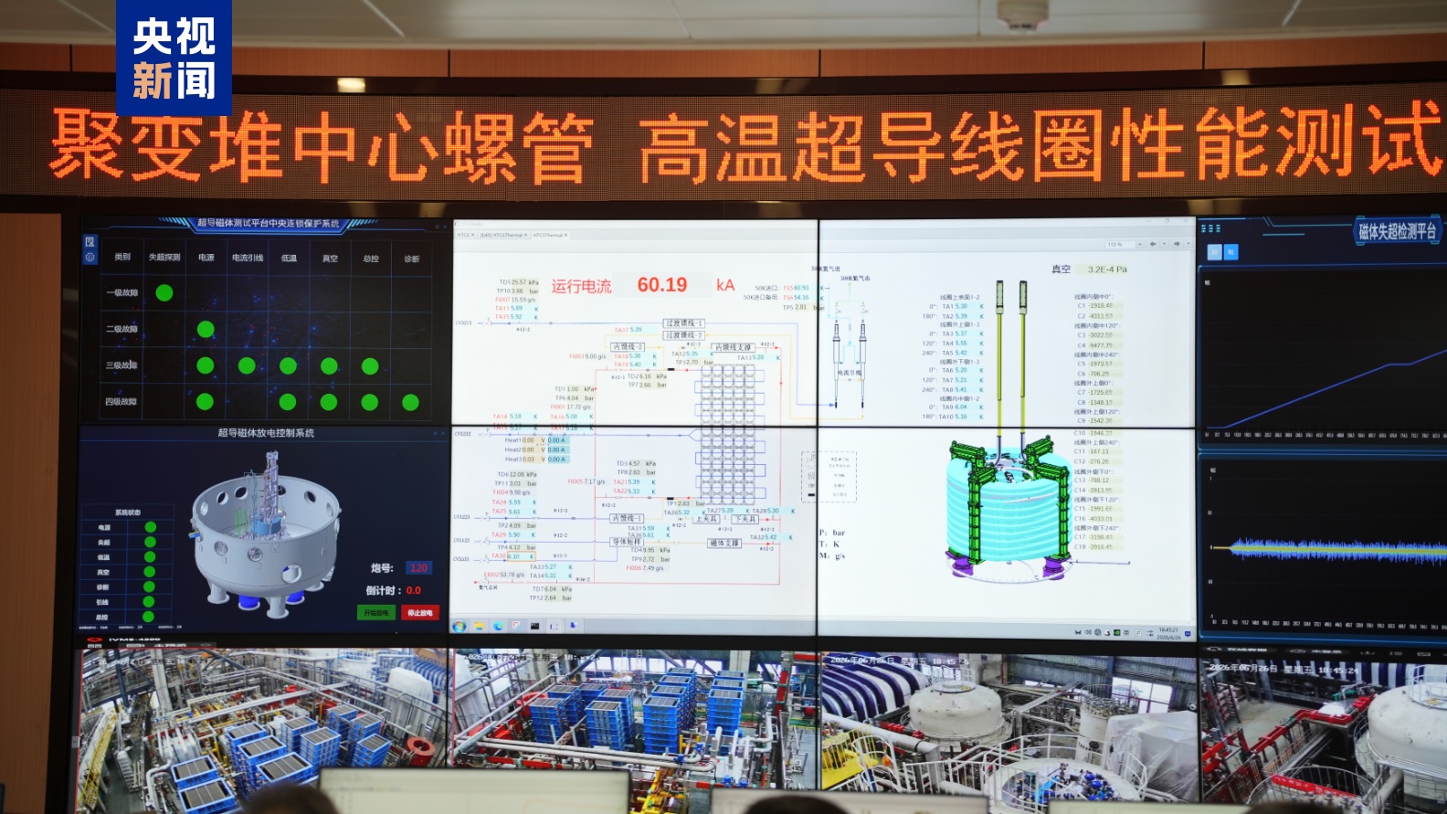 我国核聚变堆超导磁体研发取得重要突破