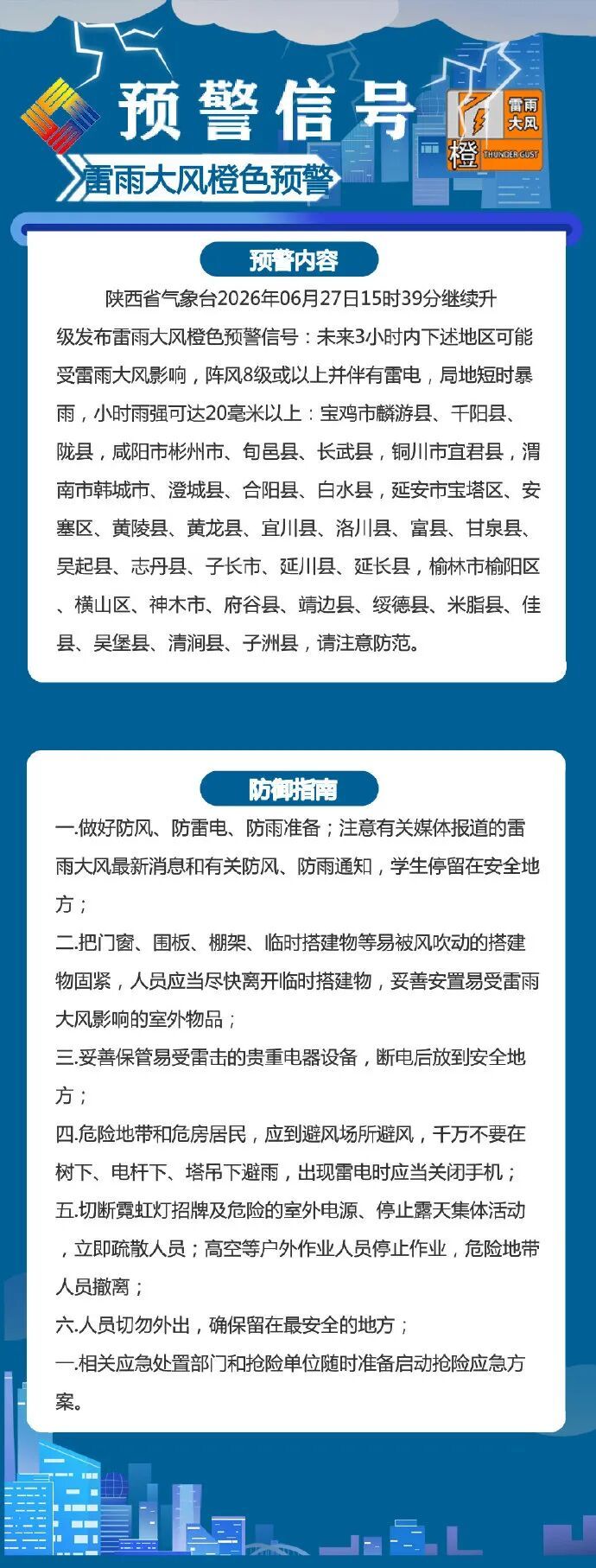 陕西气象：局地可能有雹灾！降雨天气过程，马上抵达
