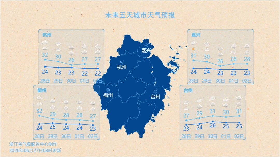 梅雨本周末暂歇，但下周就要反扑！浙江人警惕暴雨重来