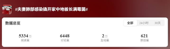 梅雨季警惕室内霉菌侵扰 除霉防霉技巧请查收