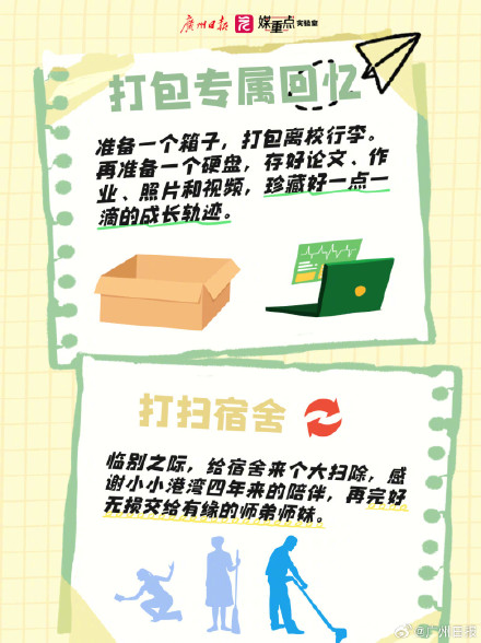毕业季一定要做的几件小事