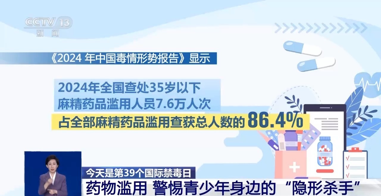 网络平台暗语售卖处方药 警惕青少年身边的“隐形杀手”