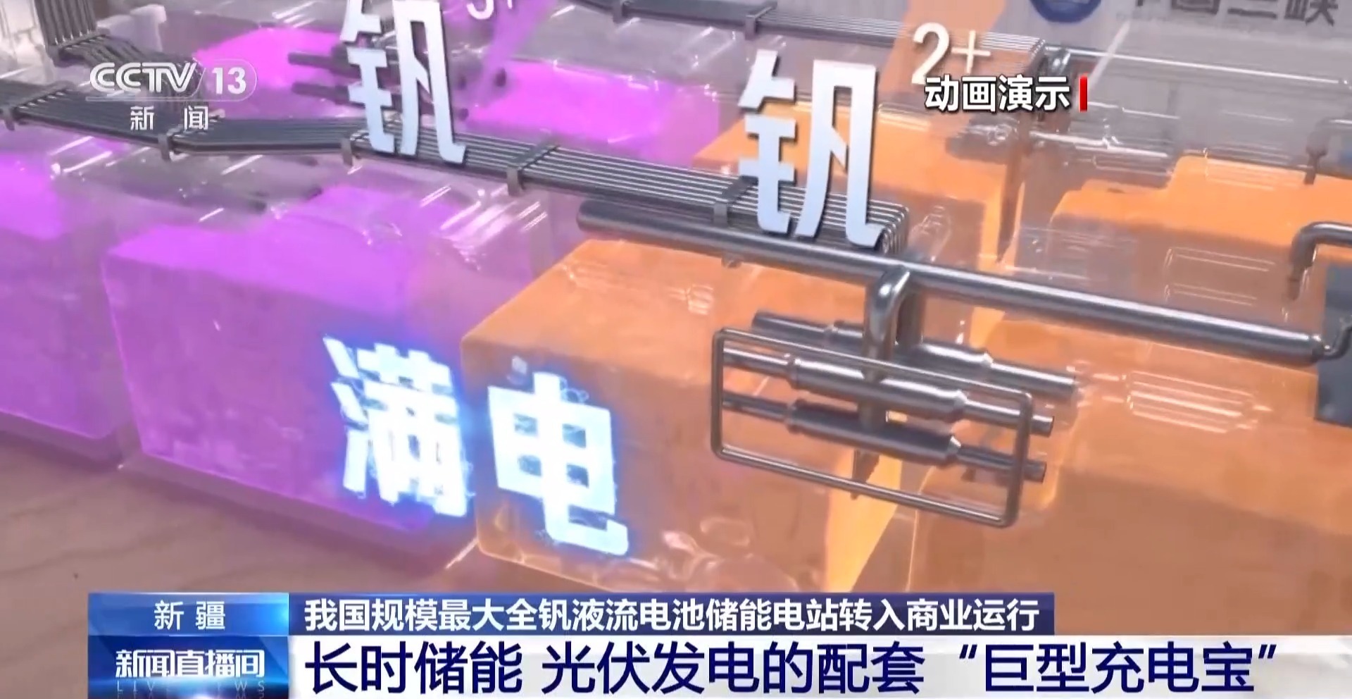 世界首台、全球领先！本周，我国多领域解锁硬核成就