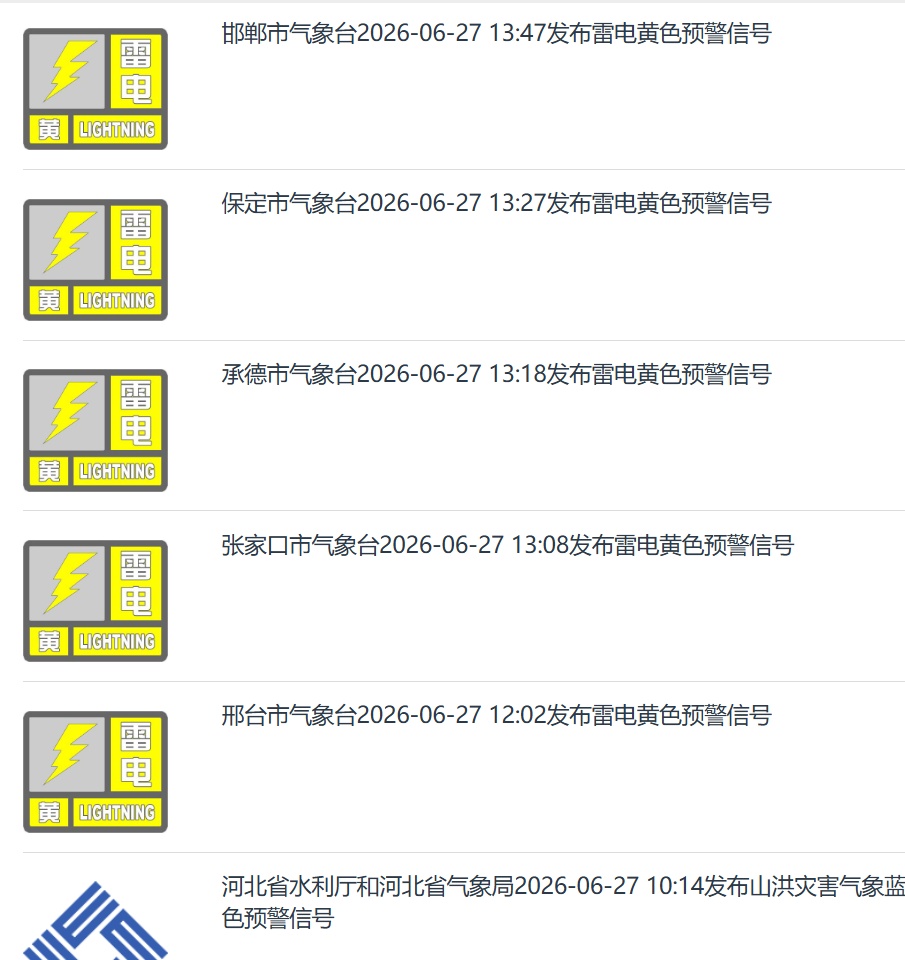 河北多地发布雷电黄色预警！局地中到大雨，个别点暴雨