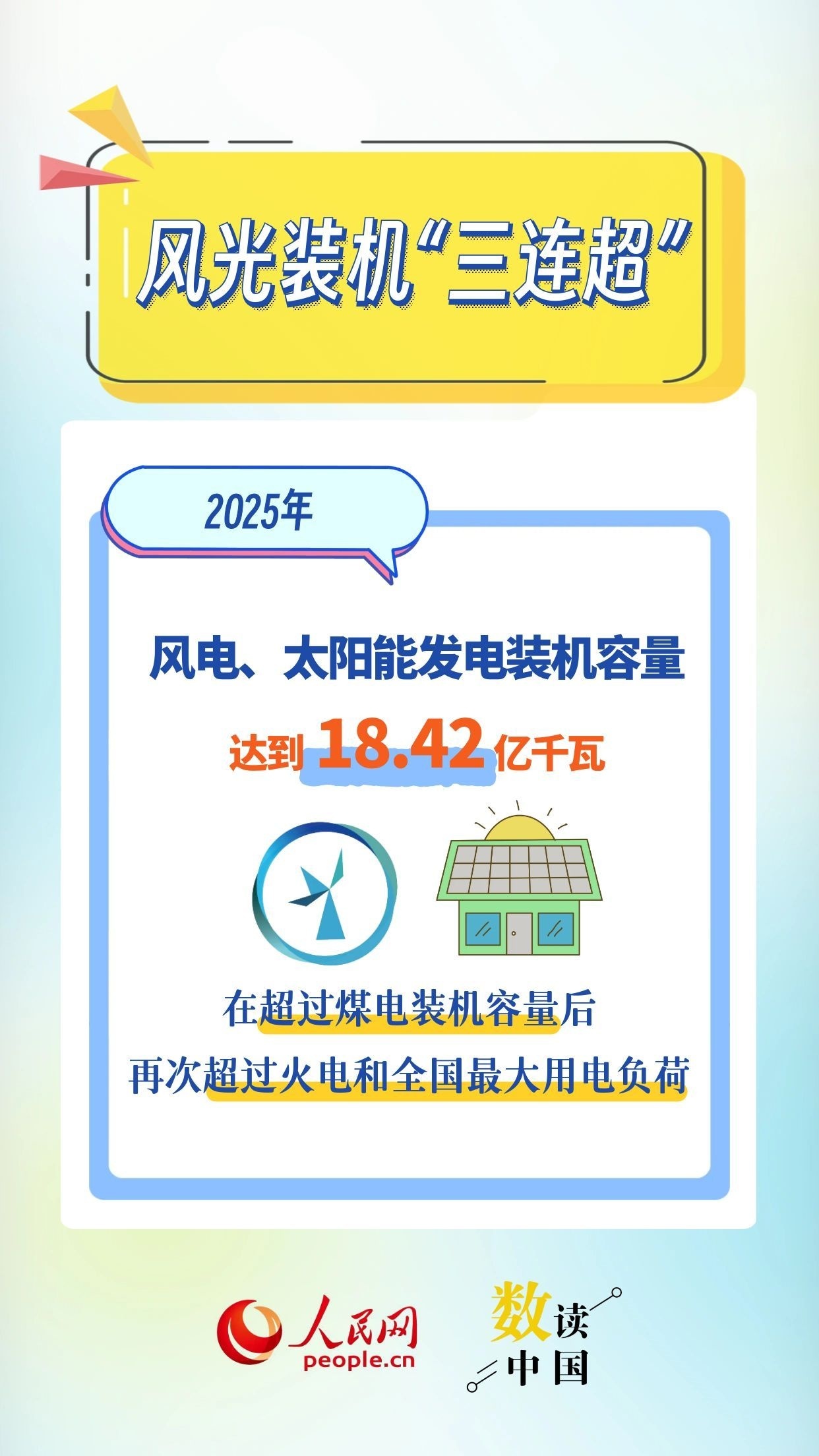 突破40亿千瓦！我国电力稳定供给底气十足