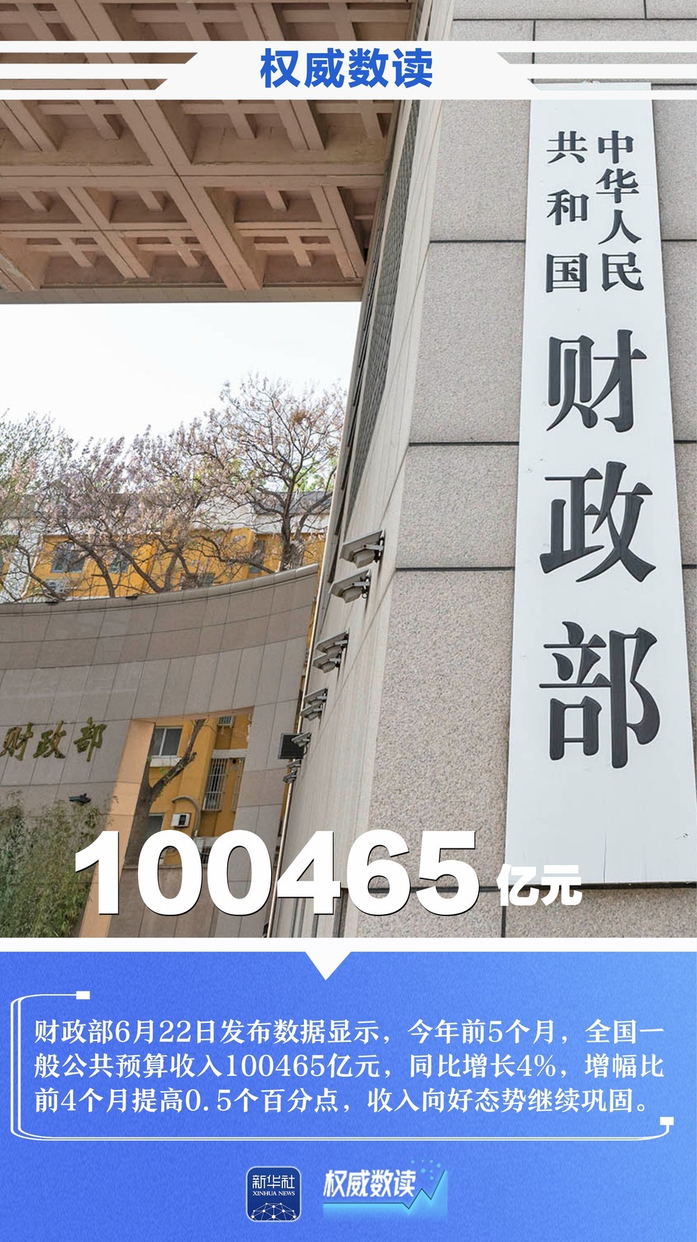 一周“靓”数