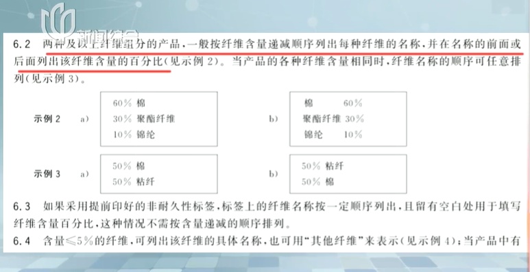 今夏爆火的“亚麻”衣裤不含亚麻？“云朵棉”里没有棉？