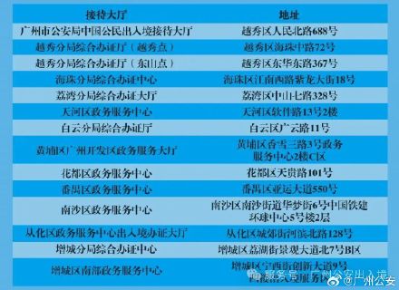 暑期将至，广州公安出入境夜间延时办，服务“不打烊”！