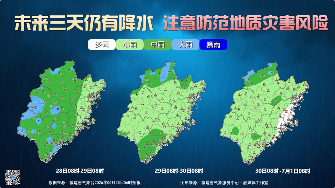 福建未来三天仍有降水，局部大雨到暴雨，下周开始气温逐日升高，暑热回归