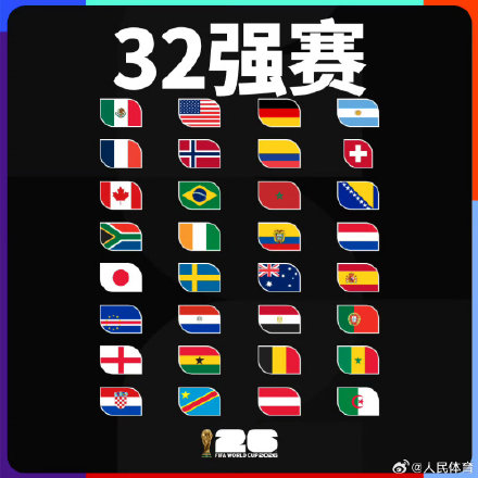 世界杯小组赛正式落下帷幕