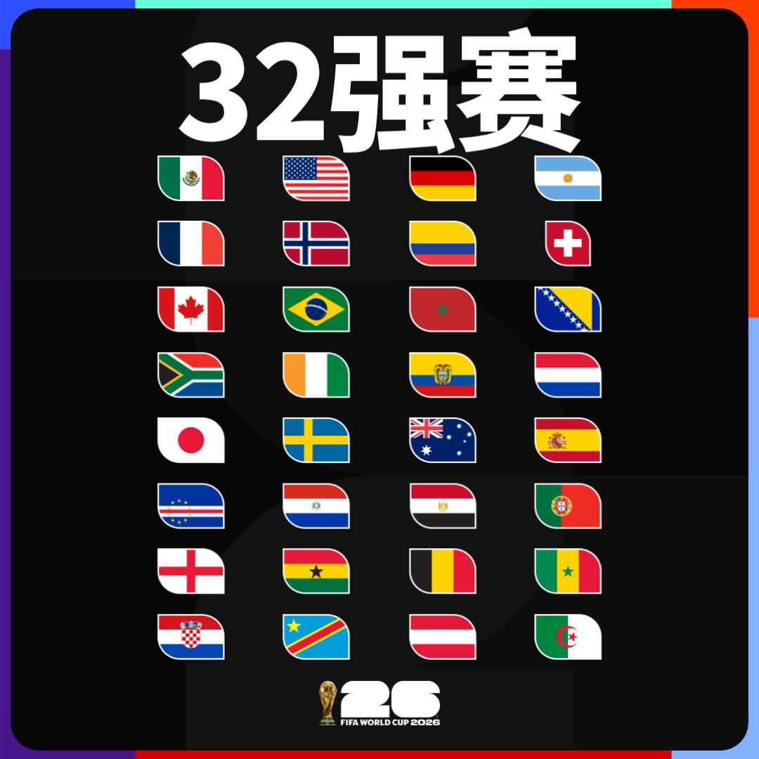 2026年世界杯32强出炉
