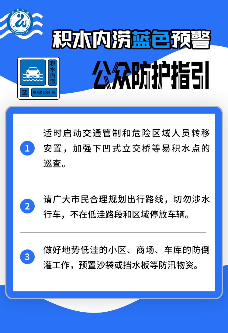 北京连发五个预警信号！最新提醒——