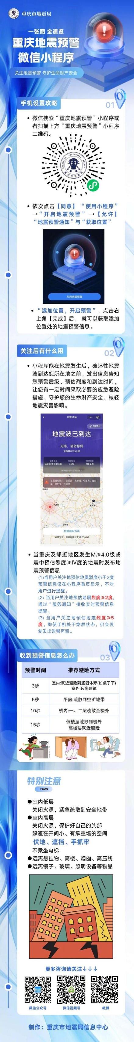 如何设置地震预警？重庆市地震局教你提前准备