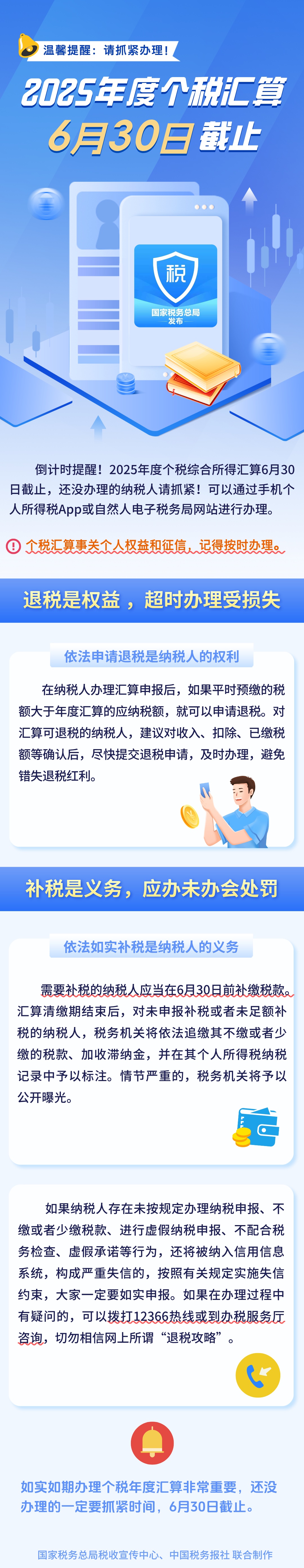 明天截止，尽快办理补税！7月1日起将付滞纳金