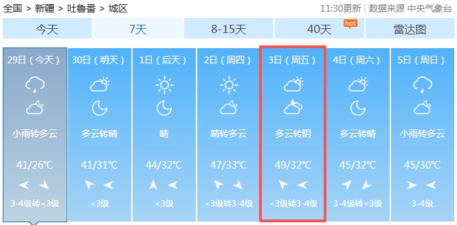 吐鲁番最高温预计达49℃！“埋沙子”的时候到了……