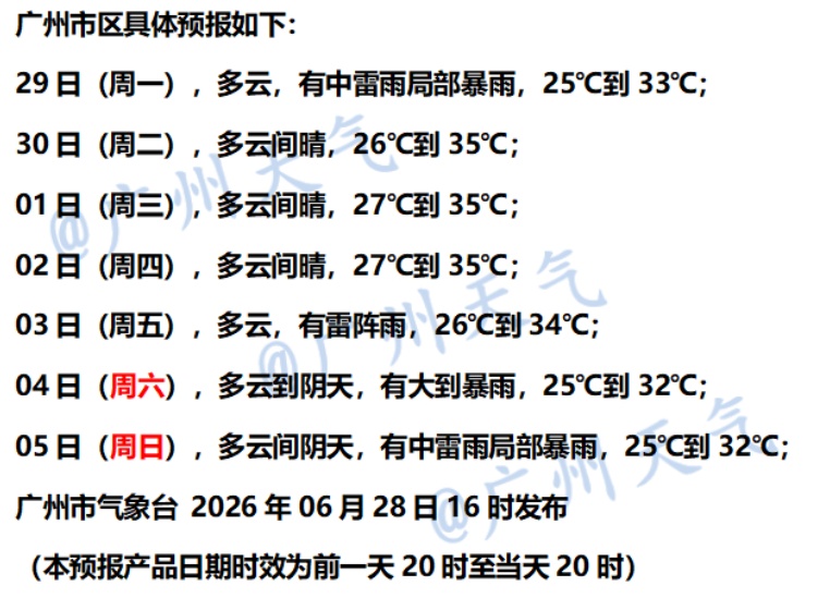 本周或有台风影响华南！广东暴雨“收尾”，高温又要来了