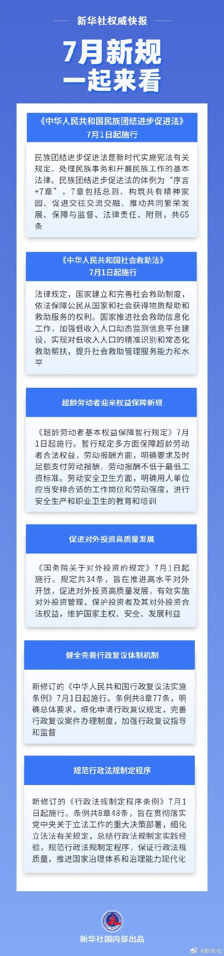 7月起一批重要法律法规将施行，一起来看！