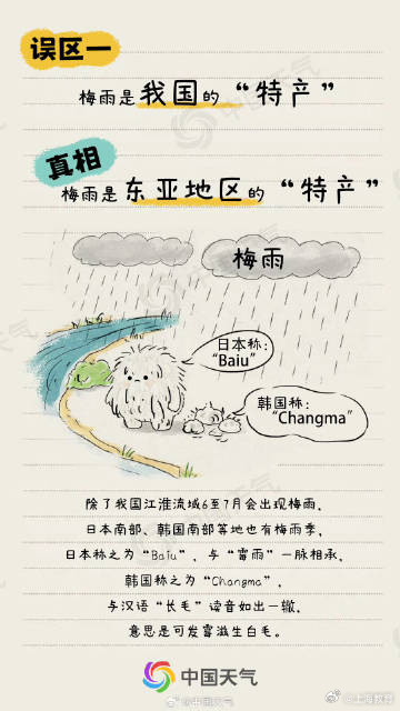 梅雨的七个认知误区