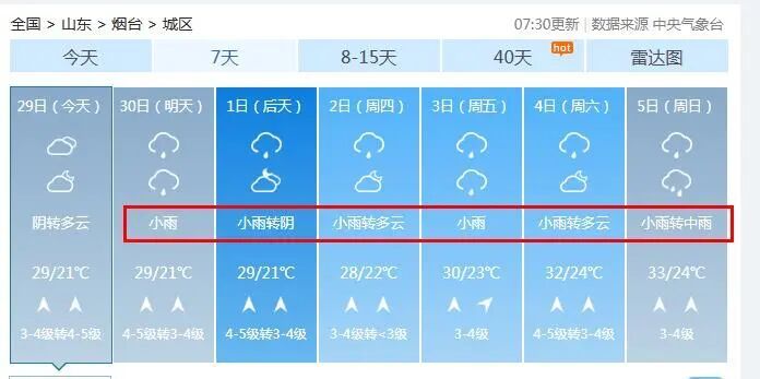 烟台，局部有暴雨和冰雹！