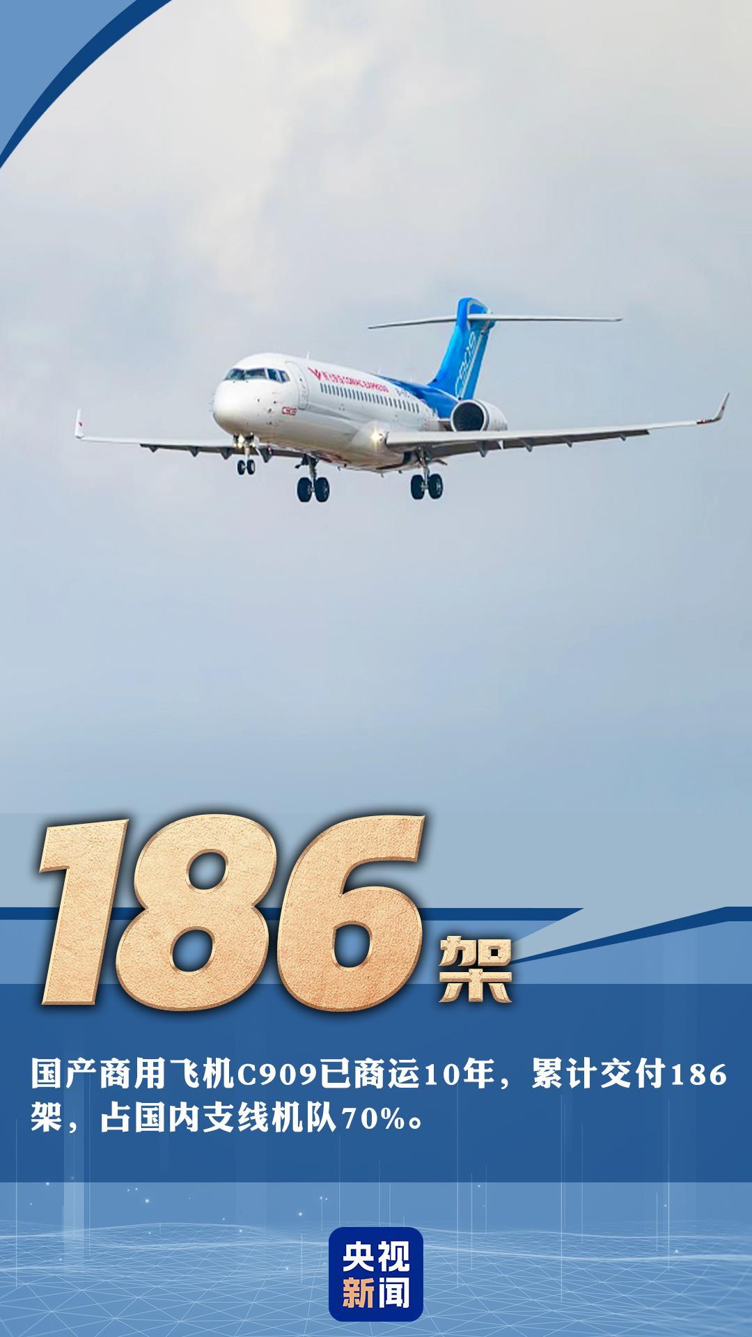 稳步增长、向新向优！我国多领域发布亮眼“成绩单”
