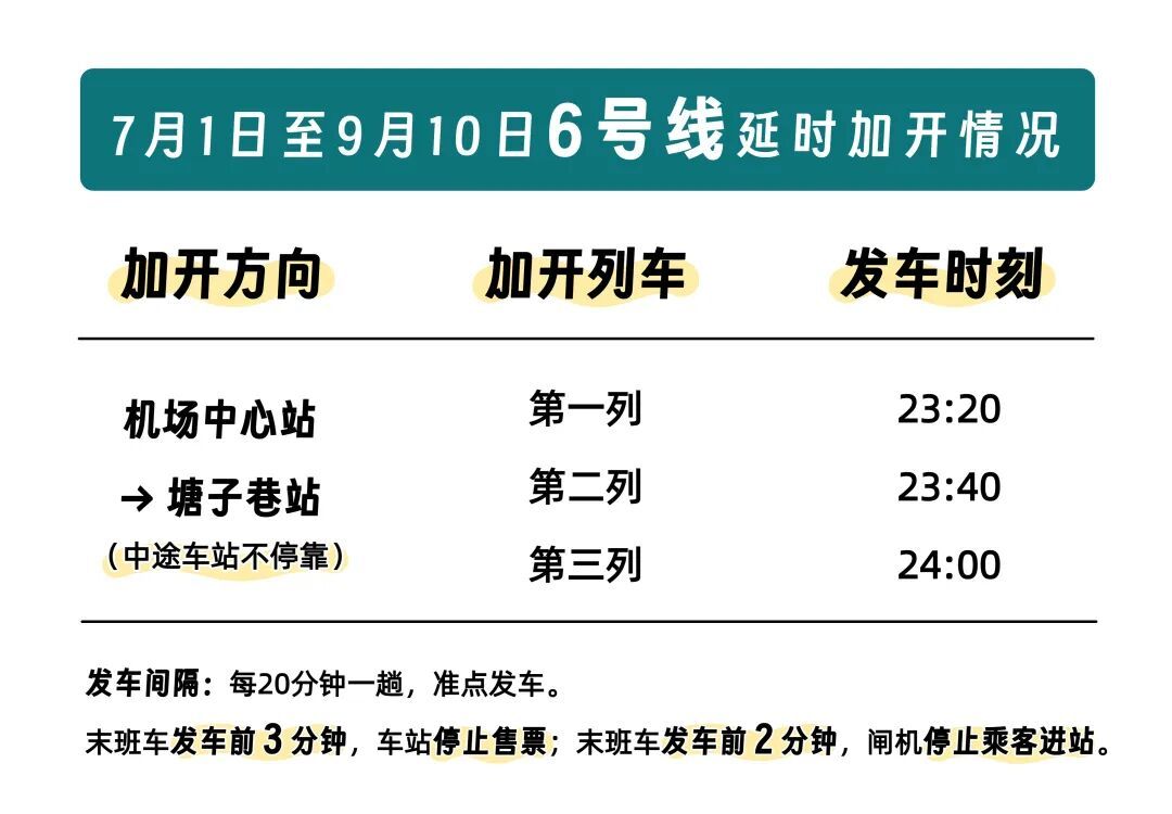 昆明这条地铁，延时加开3趟夜间快速直达列车！