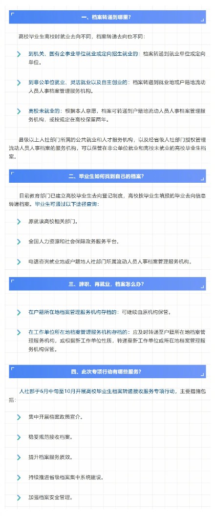 毕业了你的档案转去哪、怎么查？一文看→