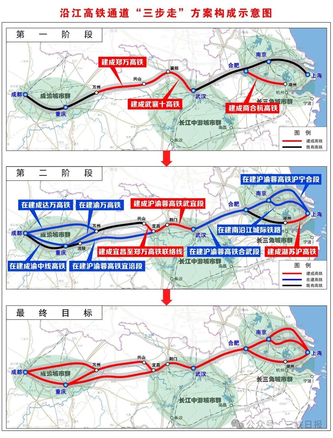 湖北新高铁要来了！2小时变30分钟