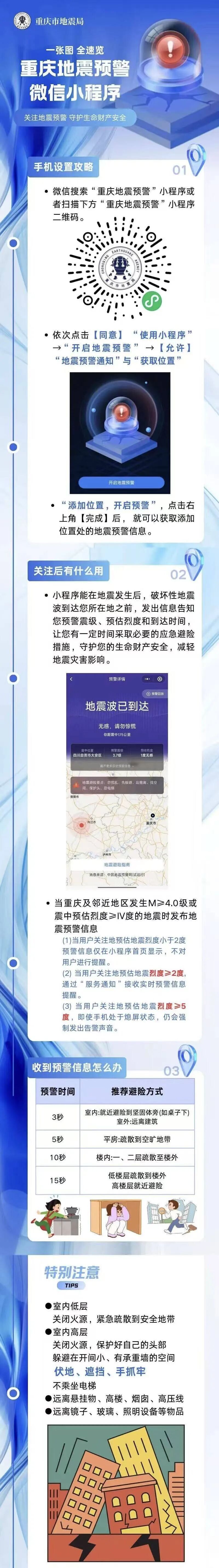 地震预警如何设置？收到预警如何避险？这份实用指南请查收