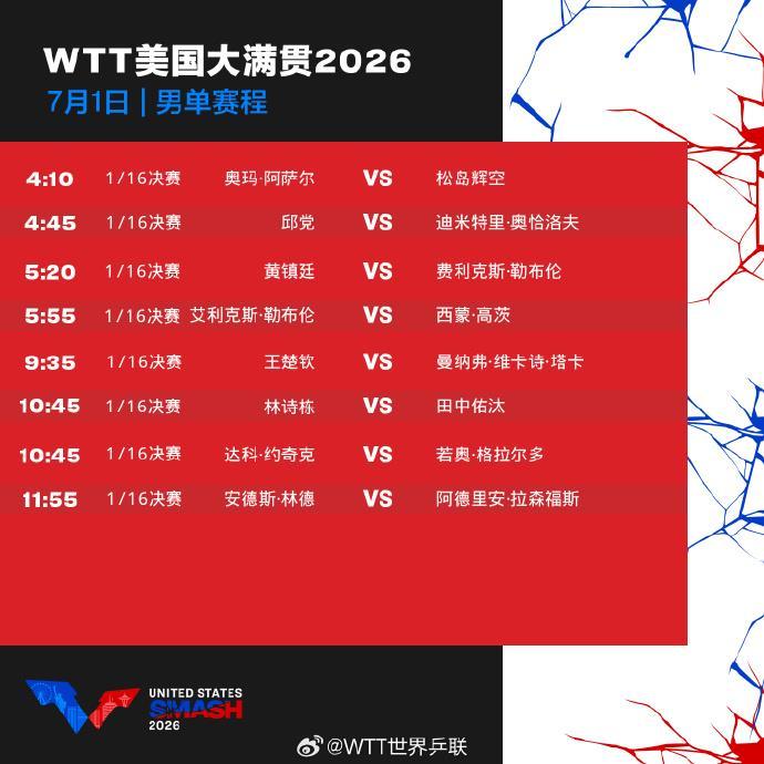 WTT美国大满贯明日赛程出炉 国乒队员蓄势待发