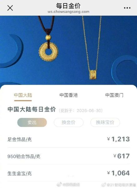 金饰克价年内大跌超500元
