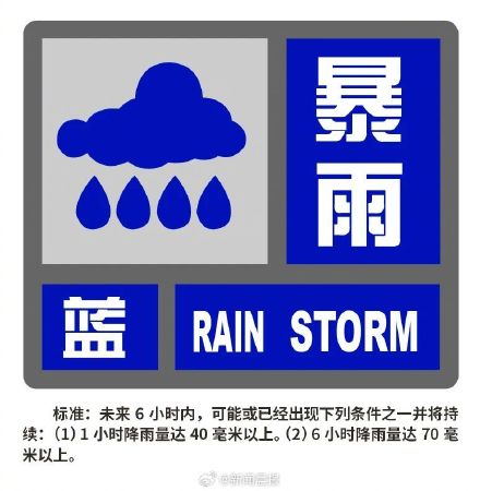 上海中心城区暴雨蓝色预警发布！上海多区发布雷电暴雨大风预警