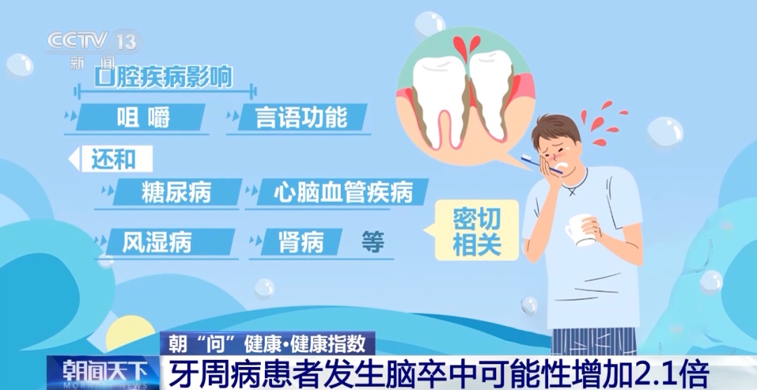 牙不好，全身都是病！别忽视这些“警报”
