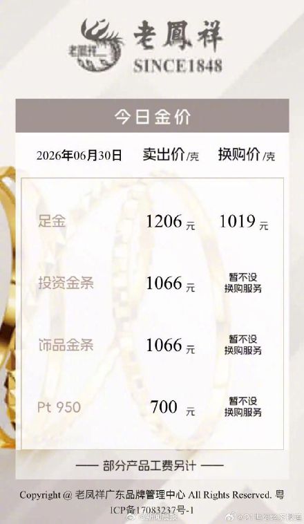 金饰克价年内大跌超500元