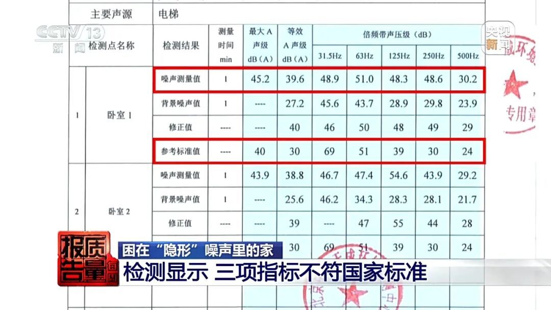 “感觉墙体都在振动”，深圳一小区夜间发出异响，原因找到了