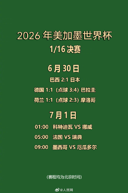 姆巴佩哈兰德能否延续高光表现