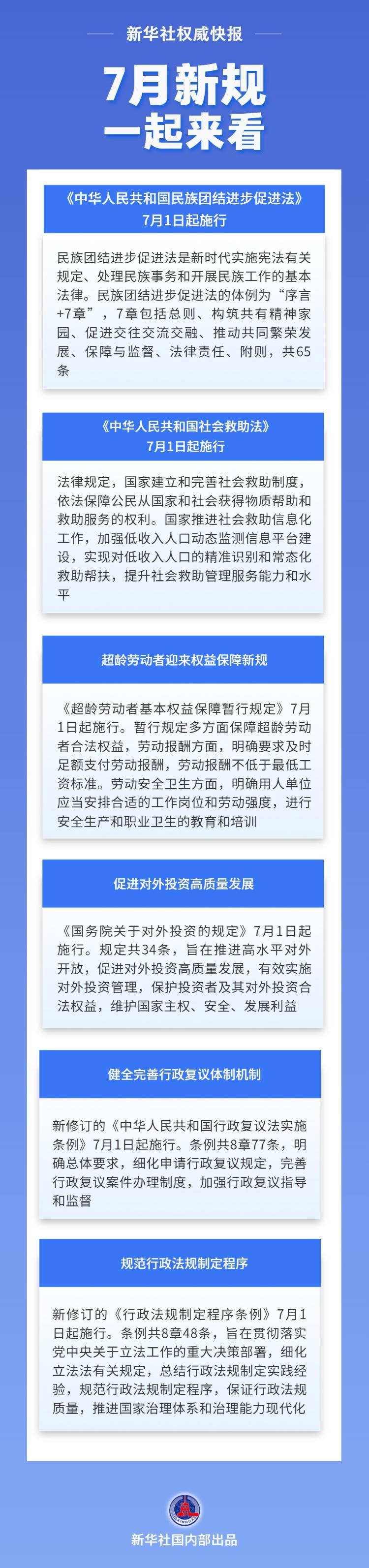 7月新规 一起来看
