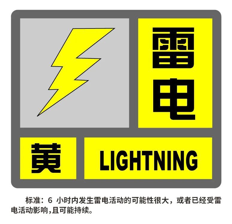 中心城区暴雨蓝色预警发布！上海多区发布雷电、暴雨、大风预警