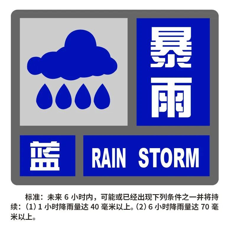中心城区暴雨蓝色预警发布！上海多区发布雷电、暴雨、大风预警