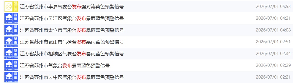 预计未来24小时，江苏北部等地局地将有10级以上雷暴大风，最大风力可达11级以上！