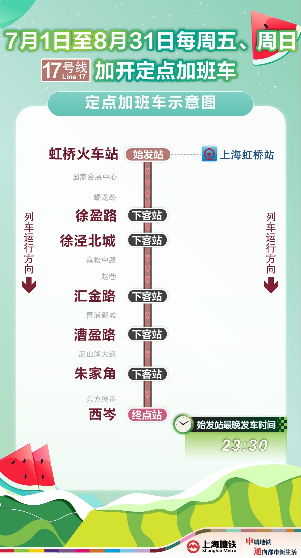今起两个月!上海地铁这些线路运营有调整!扩散周知→ 今起两个月!上海地铁这些线路运营有调整!扩散周知→
