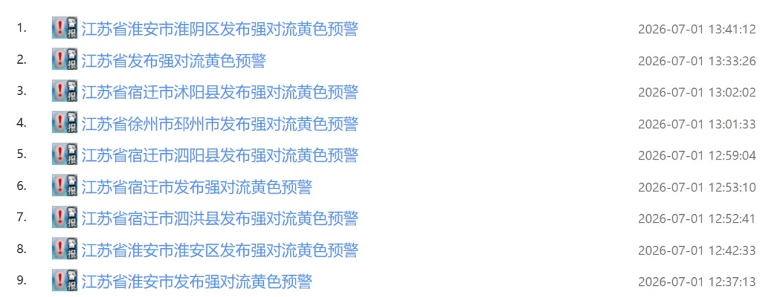 8~10级雷暴大风+小冰雹!即将抵达徐州、连云港、淮安、盐城中北部、扬州北部等地 8~10级雷暴大风+小冰雹!即将抵达徐州、连云港、淮安、盐城中北部、扬州北部等地