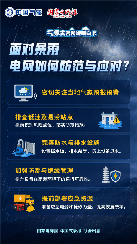 云贵高原至长江中下游有强降雨 云贵高原至长江中下游有强降雨