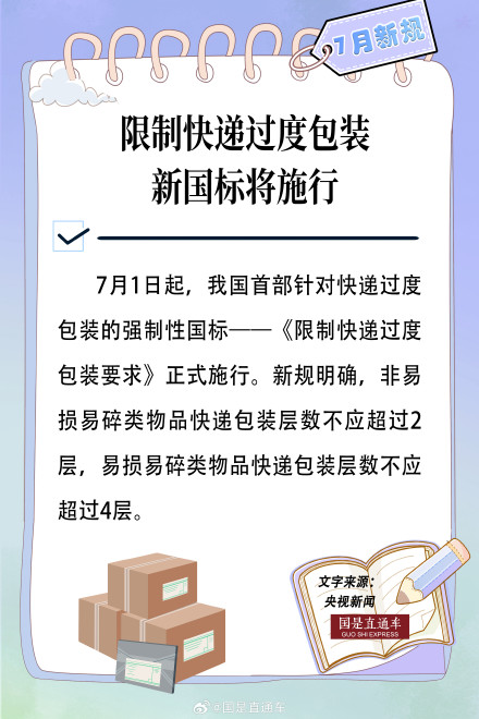 关注!7月起这些新规将影响你我生活 关注!7月起这些新规将影响你我生活