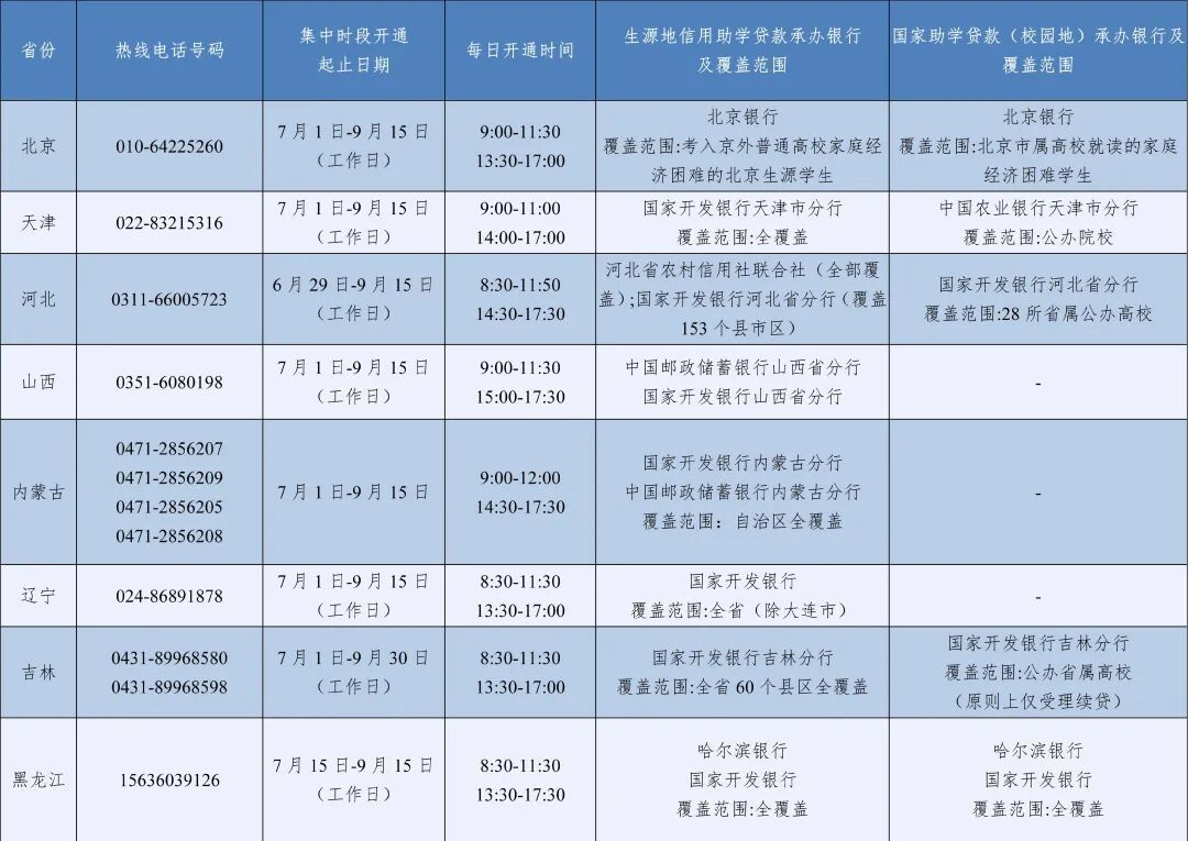 教育部公布热线电话 教育部公布热线电话
